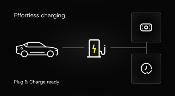 Axon Easy DLBS