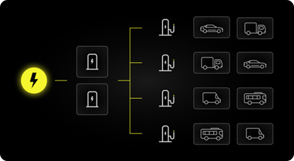 Axon Sat HPC
