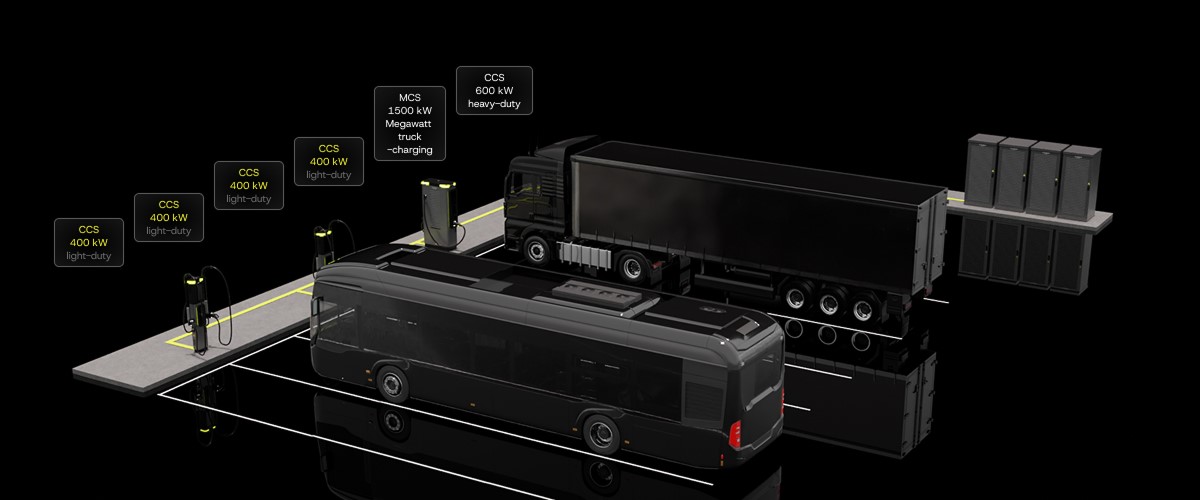depots axon charger