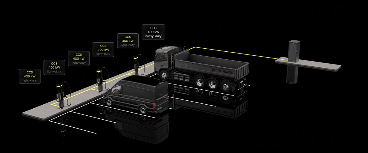 charging hubs axon charger