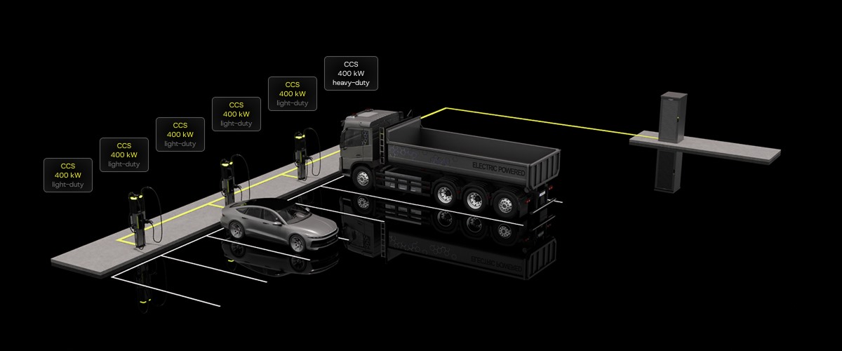 charging hubs axon charger