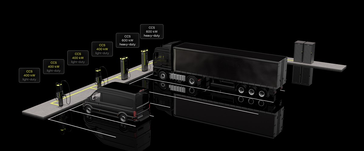 depots axon charger