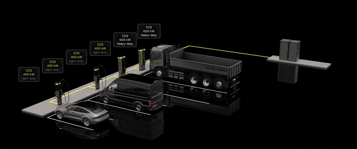 charging hubs axon charger