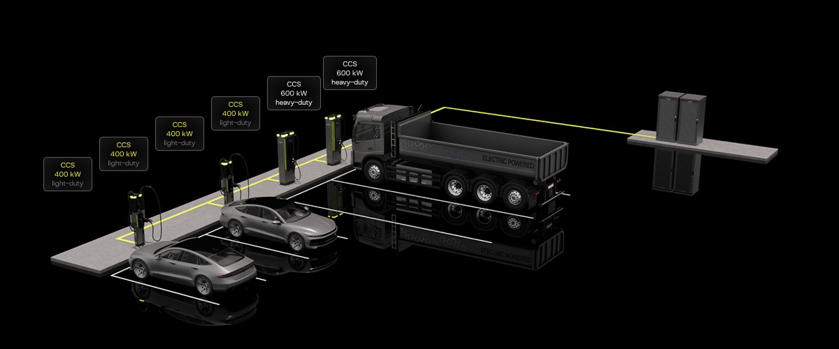 depots axon charger
