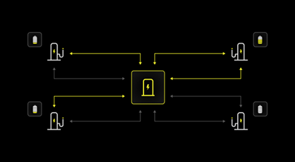 Axon Side DLBS