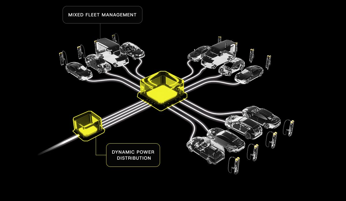 charging hubs axon charger