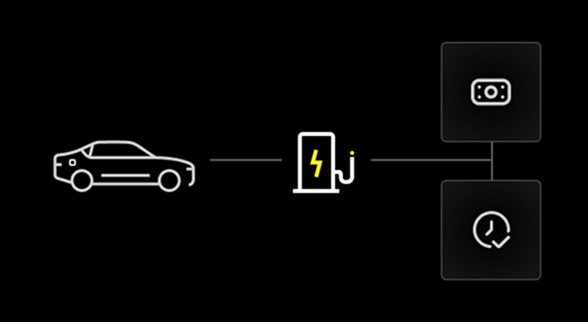 Axon Easy DLBS