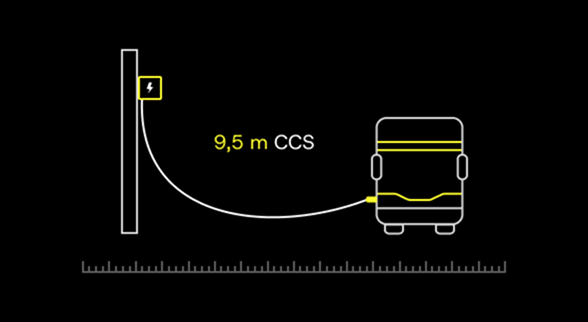 Axon Sat BOX